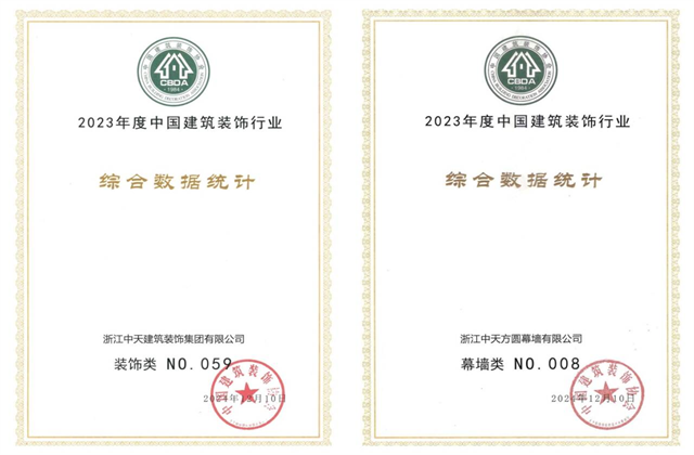 星空电子装饰集团位列2023年度中国建筑装饰企业百强59位、幕墙百强第8位